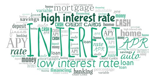 A word cloud featuring finance related terms written in grey and green with "Interest" in the middle